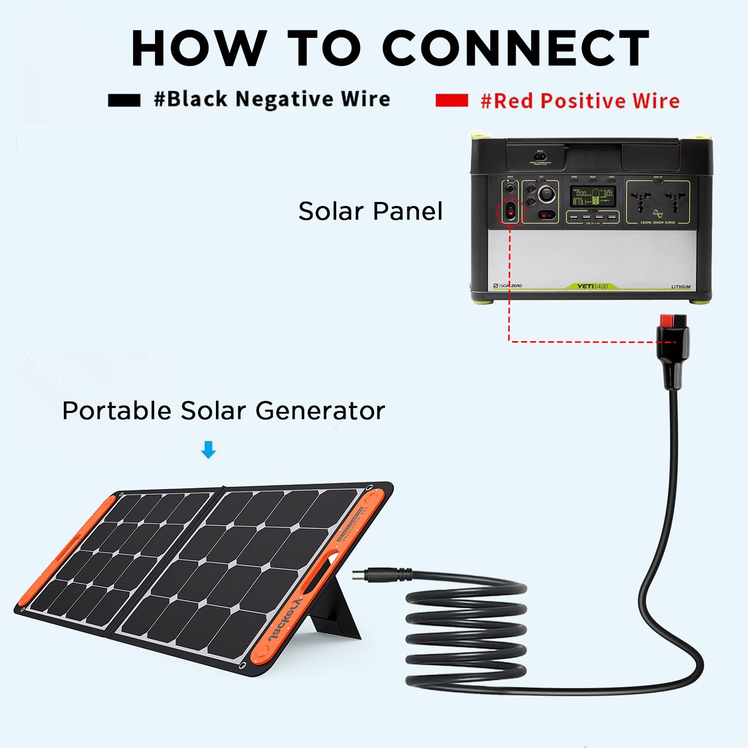 Cavo Prolunga Per Pannello Solare Jackery 6,1 M | Compatibile Con Connettori DC7909, Per Generatori Yeti, Aker - 3