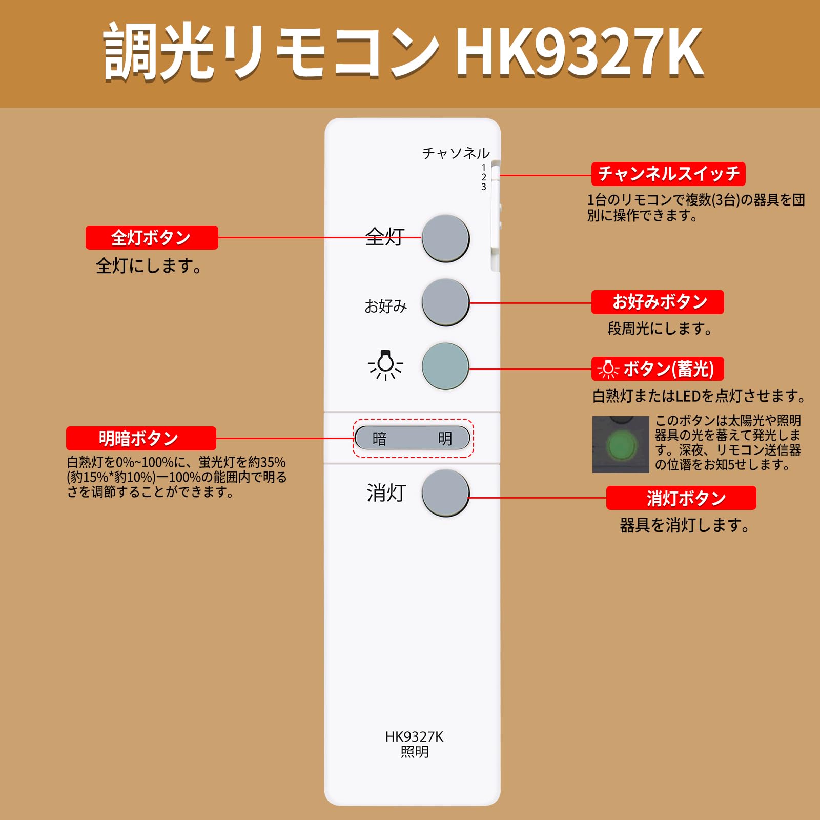 Amazon.co.jp: 照明 リモコン HK9327K for Panasonic パナソニック