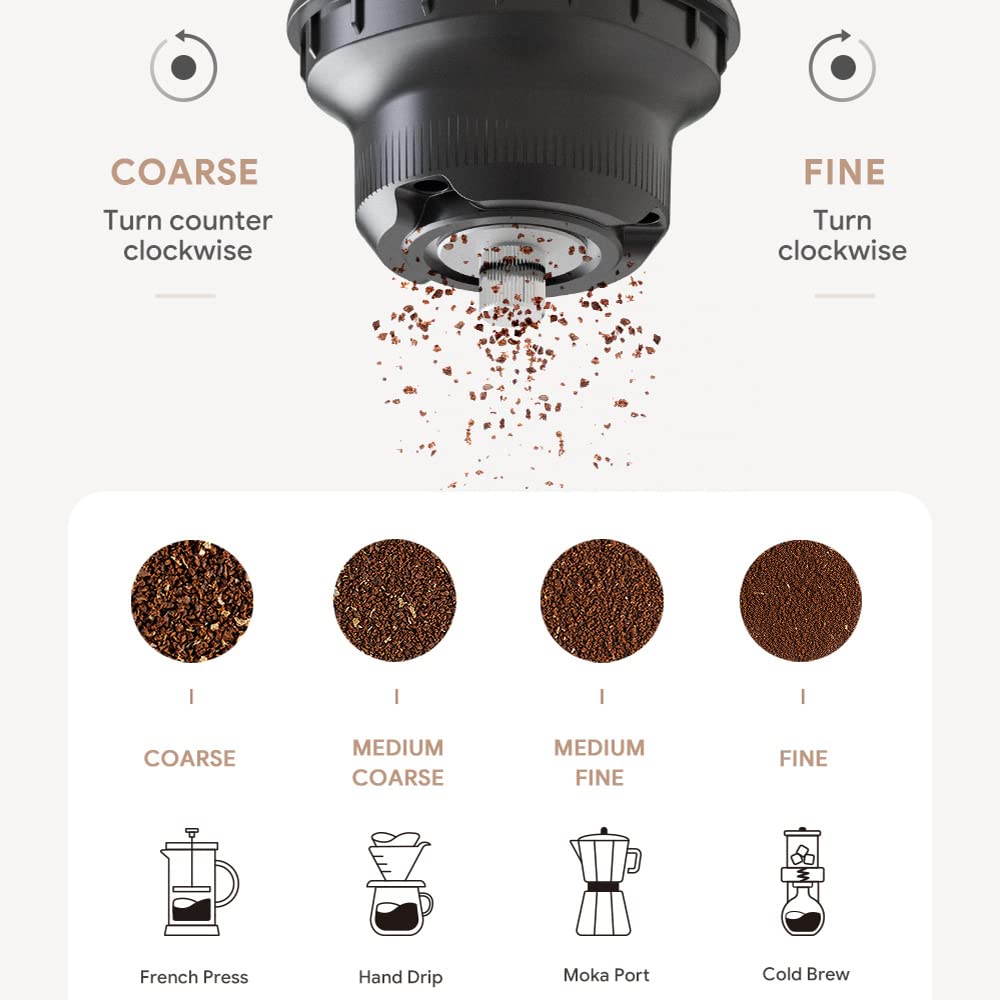 i Cafilas Elektryczny młynek do kawy przenośny Trave must Own & Dripper Nour All in One Akumulator High Speed młynek do ziaren kawy