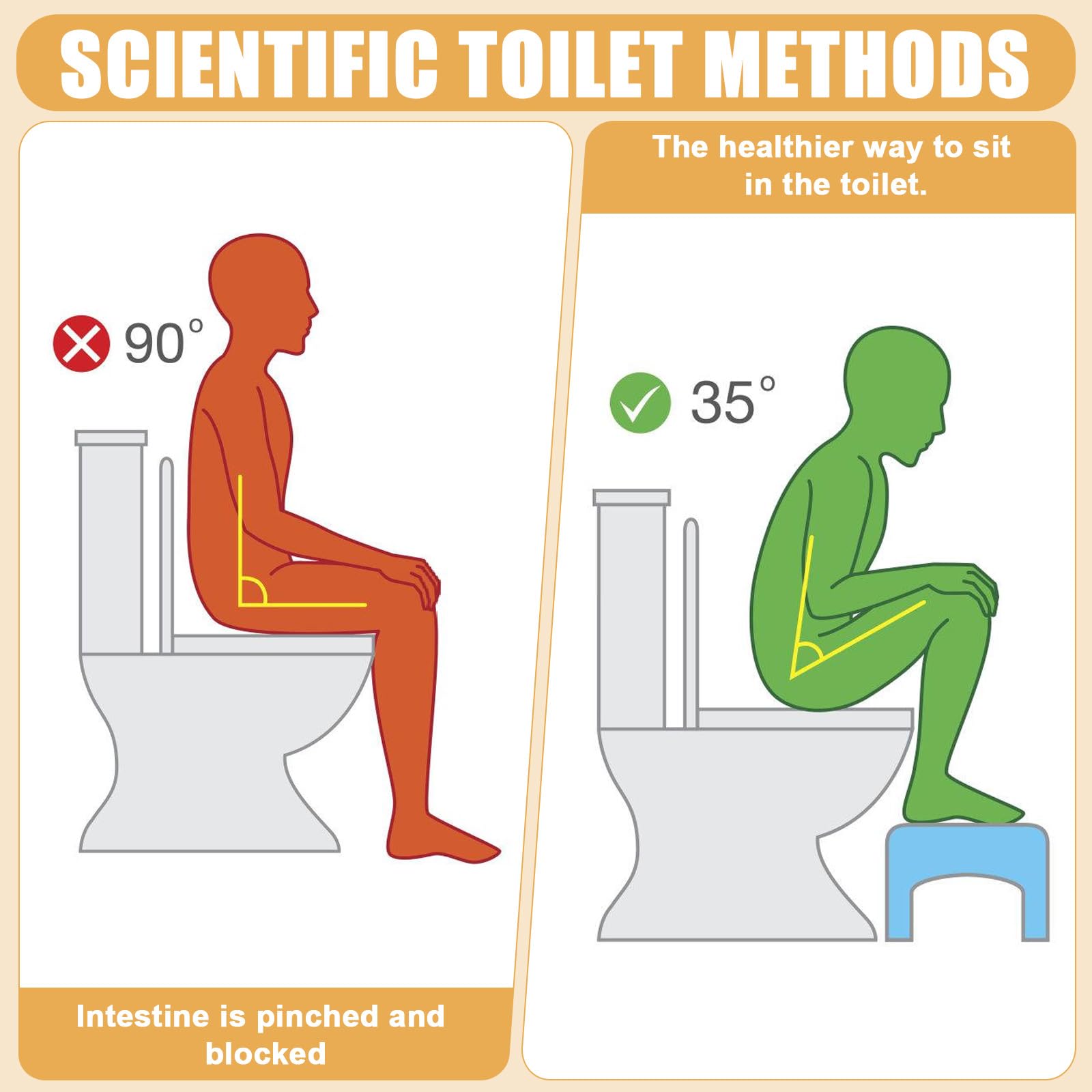 Sgabello per WC in bambù: sgabello pieghevole per WC per adulti e bambini, per combattere la stitichezza e il gonfiore