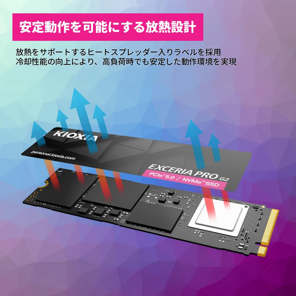 Amazon | 【Amazon.co.jp限定】キオクシア KIOXIA 内蔵SSD 1024GB NVMe