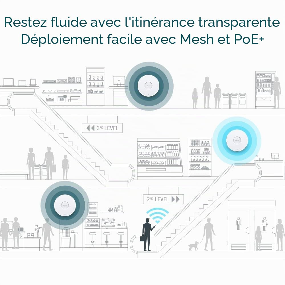 TP-Link Point d'accès WiFi 6 EAP650, Points d'accès sans Fil Gigabit Double Bande AX3000, Adaptateur d'alimentation Inclus, itinérance Continue, Maille Omada, Prise en Charge PoE+, Montage Mural ou