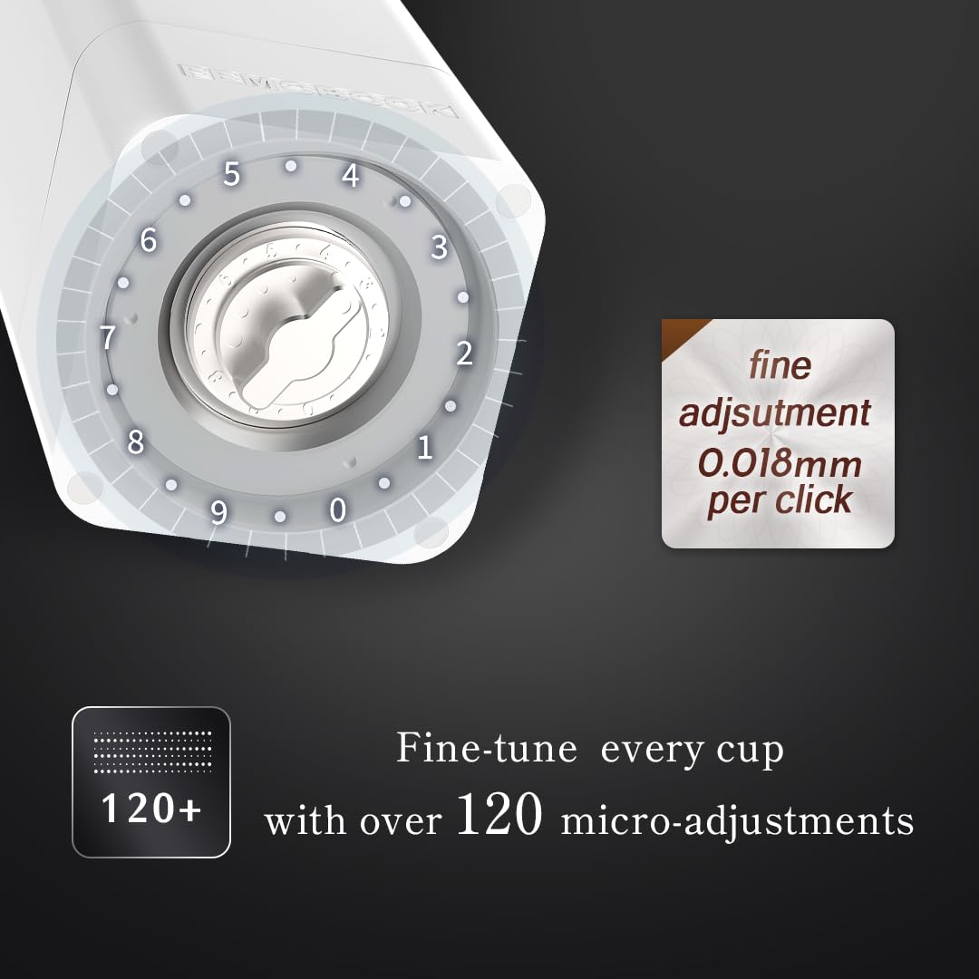 Moulin à café électrique A2 - Blanc - Rechargeable - Sans fil - Moulin électrique portable - Pour l'extérieur - Démontage sans outil