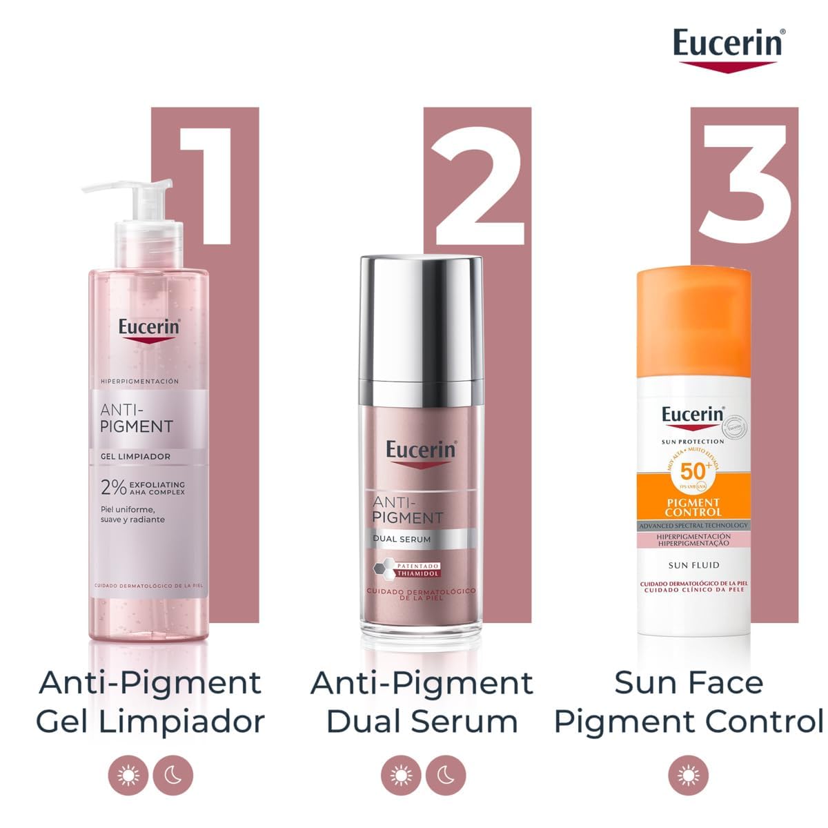 Eucerin Anti-Pigment Dual Serum (30 ml), sérum facial concentrado antimanchas para una piel uniforme y suave, tratamiento con Ácido Hialurónico y Thiamidol, para todo tipo de pieles