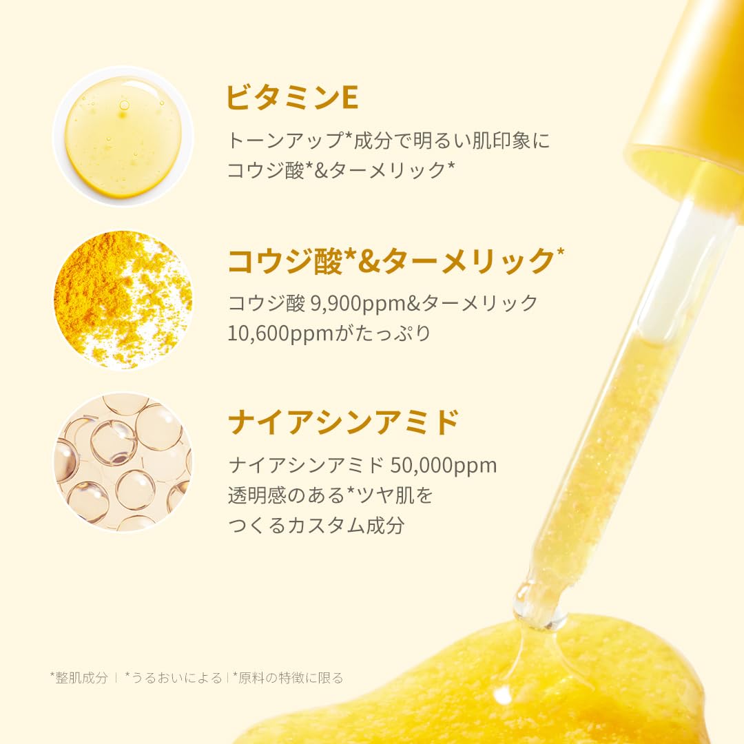 Amazon | メディキューブ コウジ酸ビタナイアシンセラム | 美容液