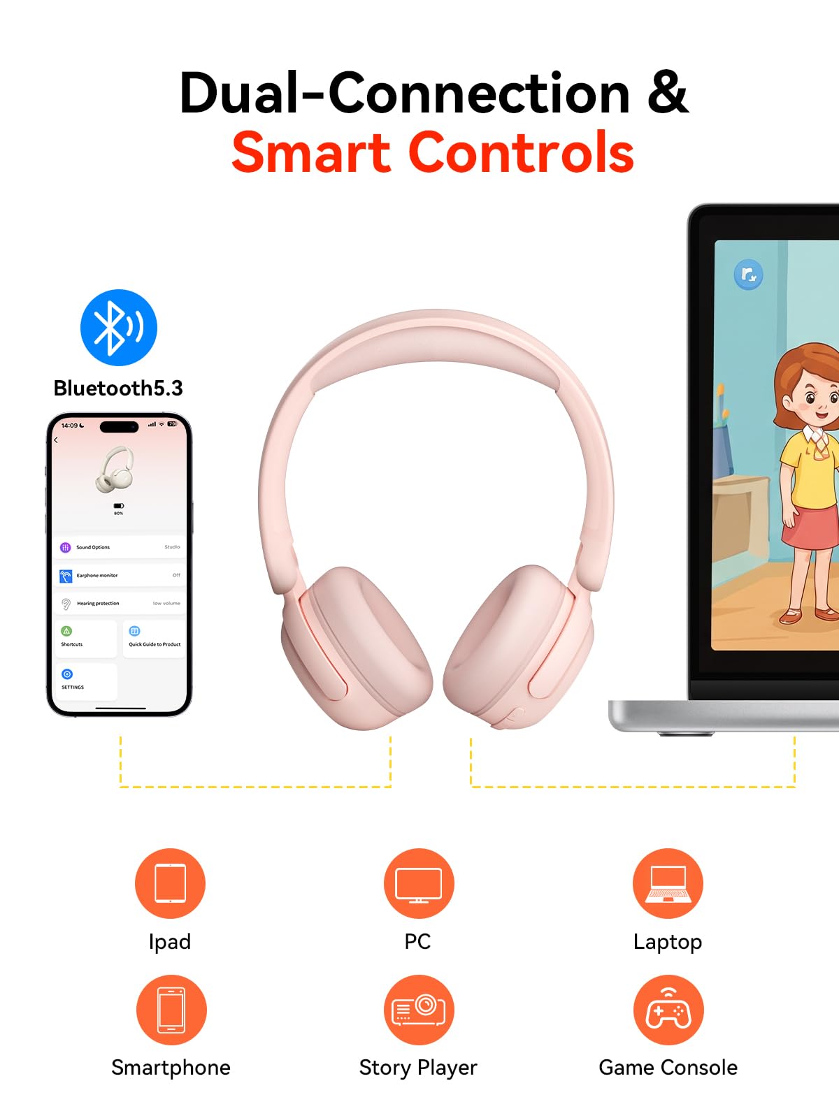 1MORE HQ20 Auriculares para Niños, Auditiva Límite de 75/85/90dB, Plegable Cascos Inalámbricos 5.3 Bluetooth, HD-Micrófono, Sonido Estéreo, para Niños Niñas Adolescentes, iPad, Tableta, Viajes