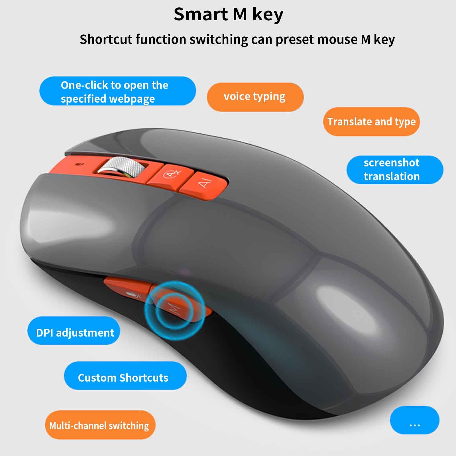 JUSHZ Souris sans Fil Ergonomique Gamer Bluetooth Gaming Rechargeable Souris Optique Rechargeable Traduction Intelligente 2,4 GHz (Grey)