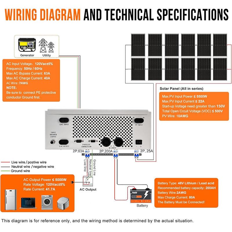 Inverter Solare Ibrido da 5500 W, Inverter a Onda sinusoidale Pura Fuori Rete da 48 V, 110 V-230 V, con Regolazione della Carica Solare MPPT da 120 A, Supporto Parallelo,220V/240V