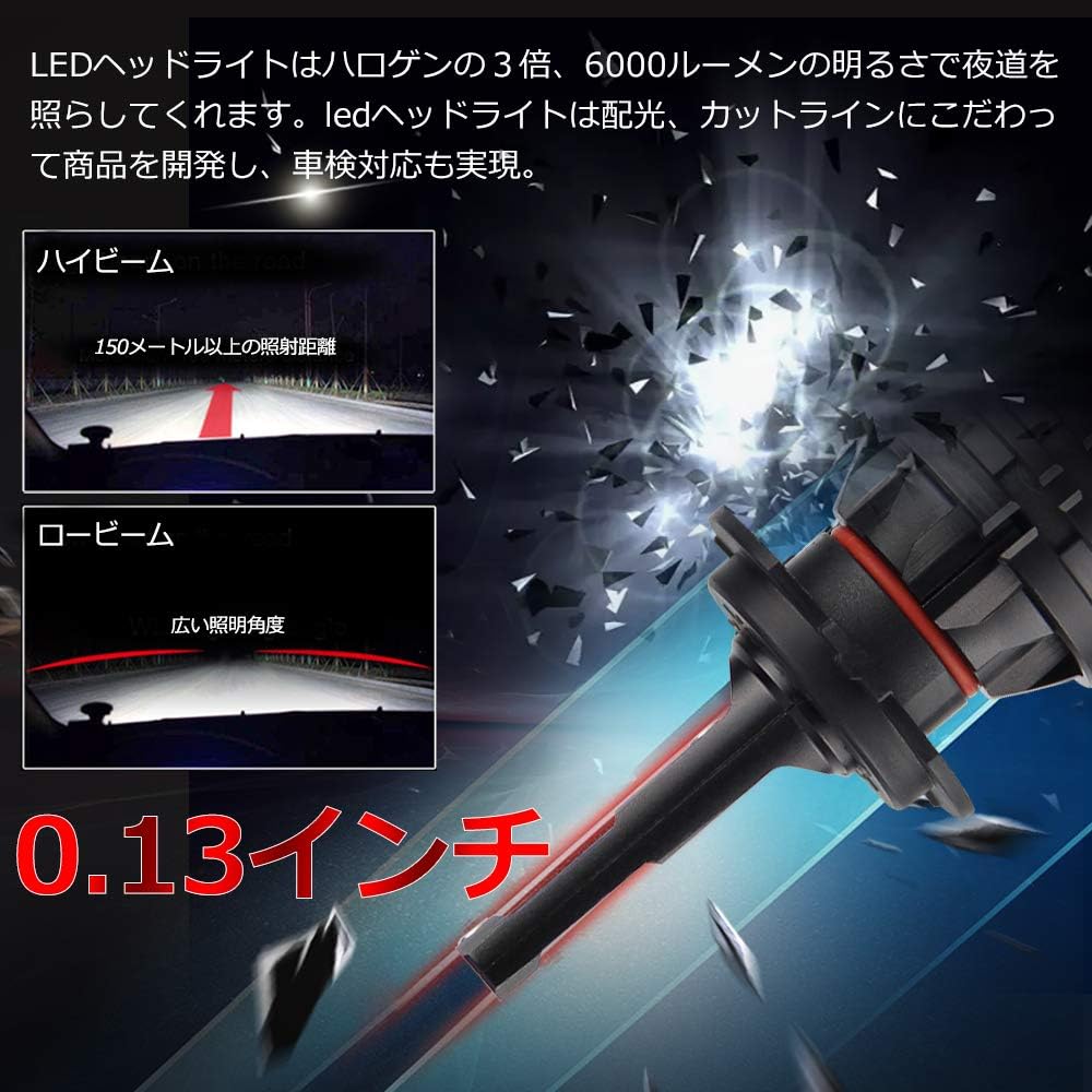 Amazon Colight Ledヘッドライト H7 新車検対応 車用ledバルブ ミニ型 6500k 車用 Creeチップ 新型モデル 2個セット 車 バイク 車 バイク