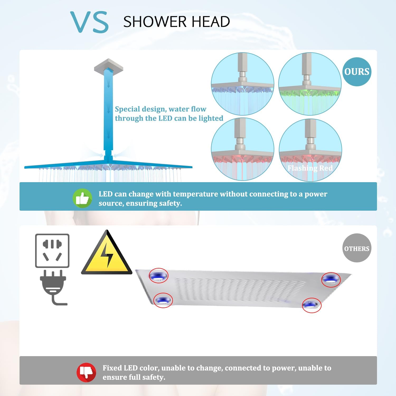HOMEDEC Luxury LED Rainfall 16inch Shower Head System with Body Spray Brass Faucet Combo Set Brushed Nickel, Large Flow, Can Use All Functions At a Time