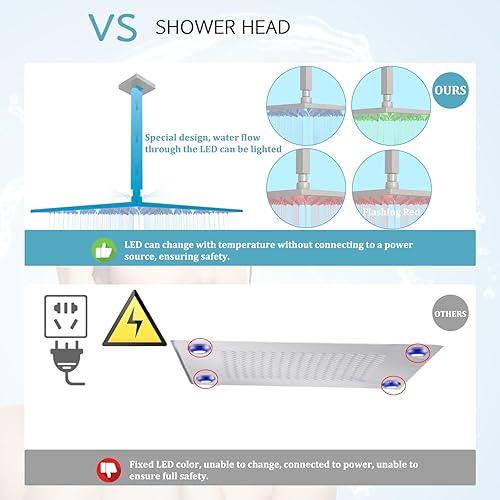 Miniatura 2 de HOMEDEC Sistema de cabezal de ducha LED de lujo de 16 pulgadas con rociador corporal de latón conjunto combinado de níquel cepillado, flujo grande,