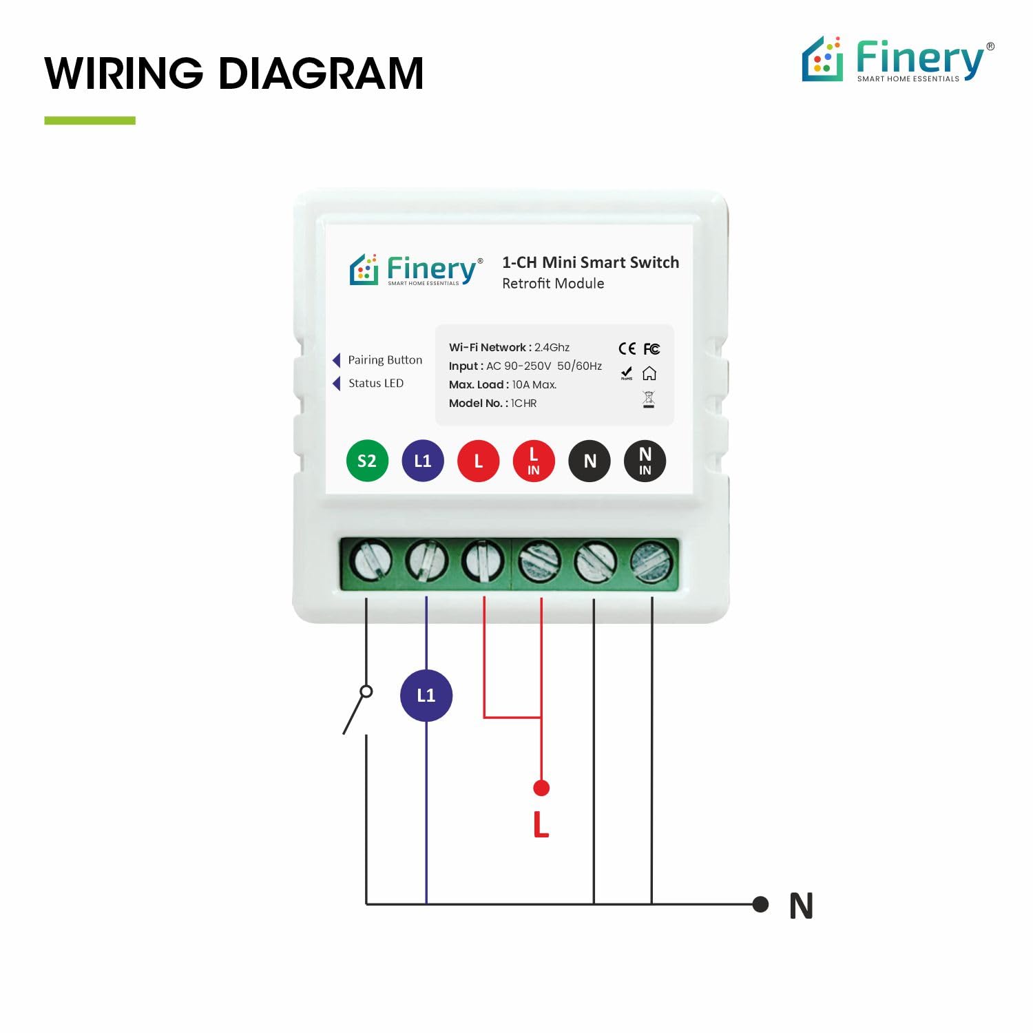 Finery 220 Volts (AC) Wifi 1 Way Smart Rocker Switch With Energy Monitoring Retrofit Supports Manual Button Compatible With Alexa & Google Home, Multicolor 4
