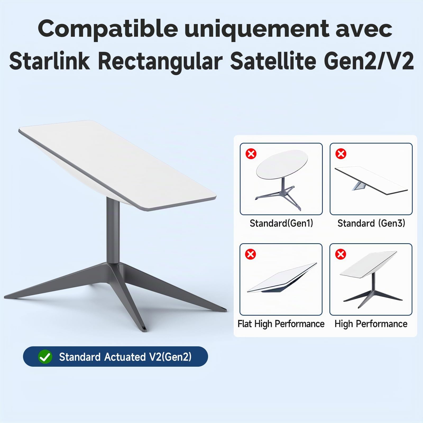 Starlink Adaptateur Ethernet pour Starlink V2/Gen 2, RJ45 Gigabit Ethernet Connexion réseau rapide et stable pour Starlink Gris