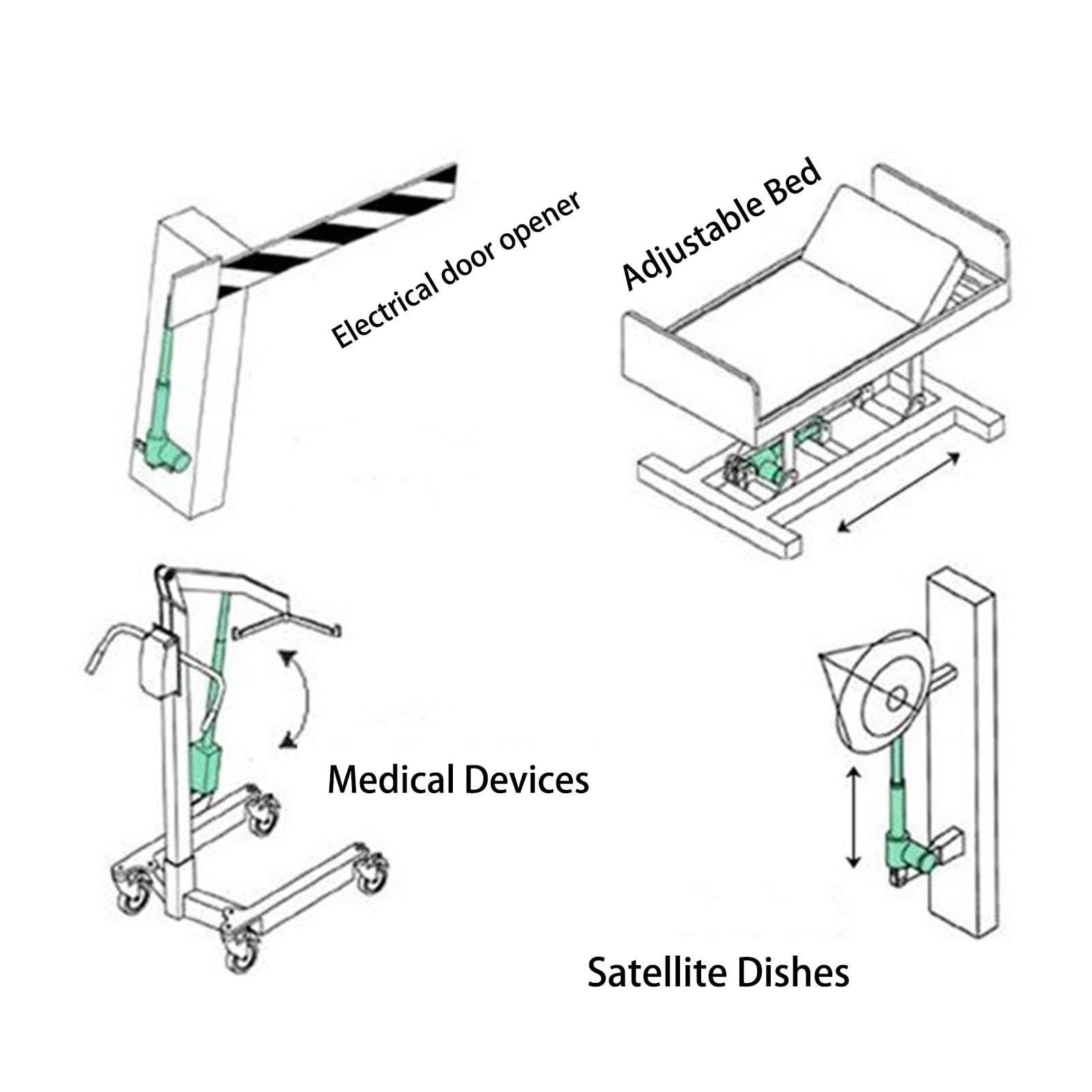 Canapé électrique Télécommande Charge USB avec Fonction Vocale