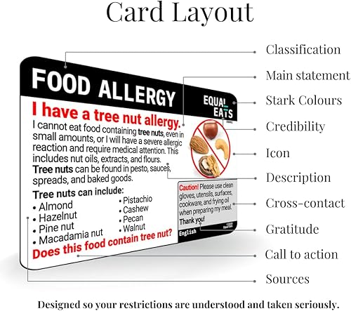 Miniatura 5 de Nut Allergy Card - Plastic Tree Nut Allergy Restaurant Card - Equal Eats (Polish)