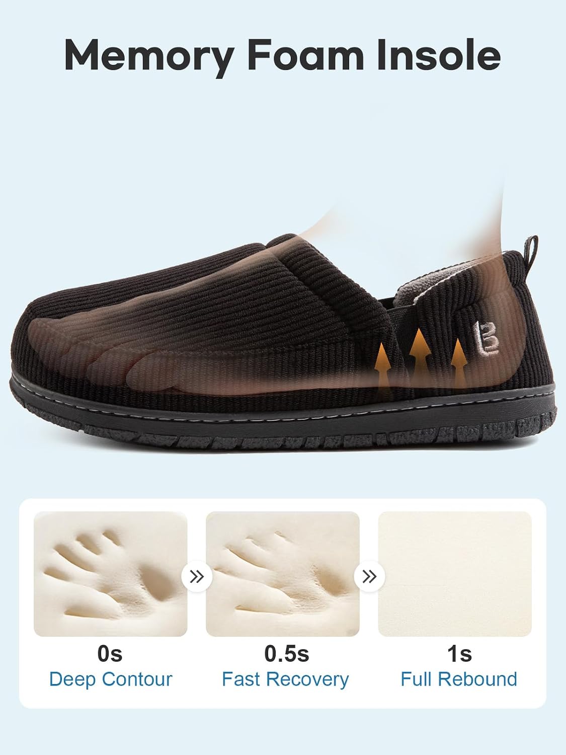 LongBay Men's Slippers Two Tone Comfy Memory Foam Slip-On Indoor Outdoor House Shoes Bedroom Loafers