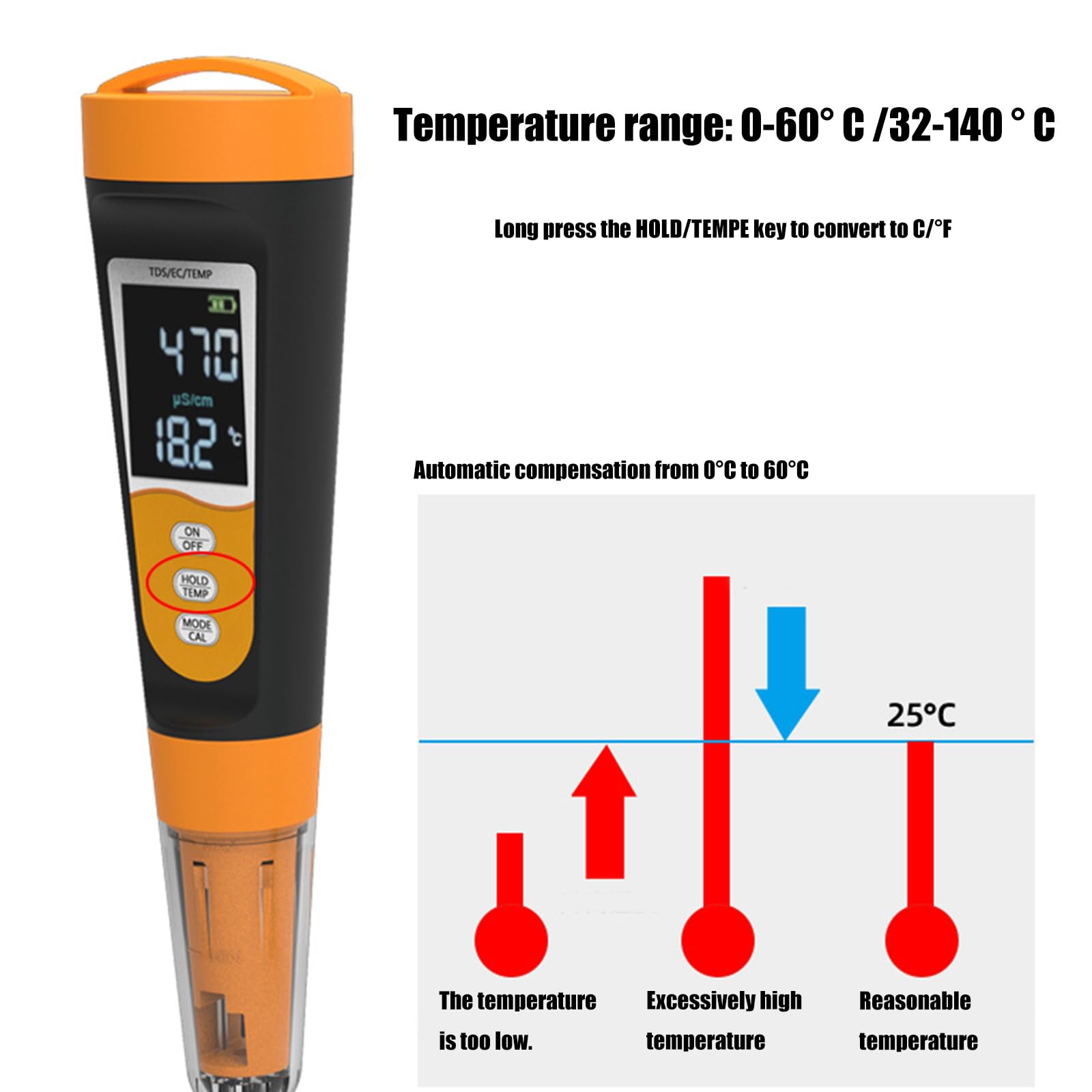 Analizzatori multifunzionali del tester dell'acqua digitale avanzato con display chiaro per l'agricoltura idroponica Tester di parametri multipli per acquari idroponici