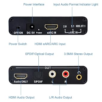 HDMI eARC ARC Audio Extractor 192Khz eARC to RCA Audio Converter Digital to Analog Adapter, R/L, Optical, 3.5mm Audio TV Adapter for DTS Dolby Atoms AC3 LPCM Fiber AY128