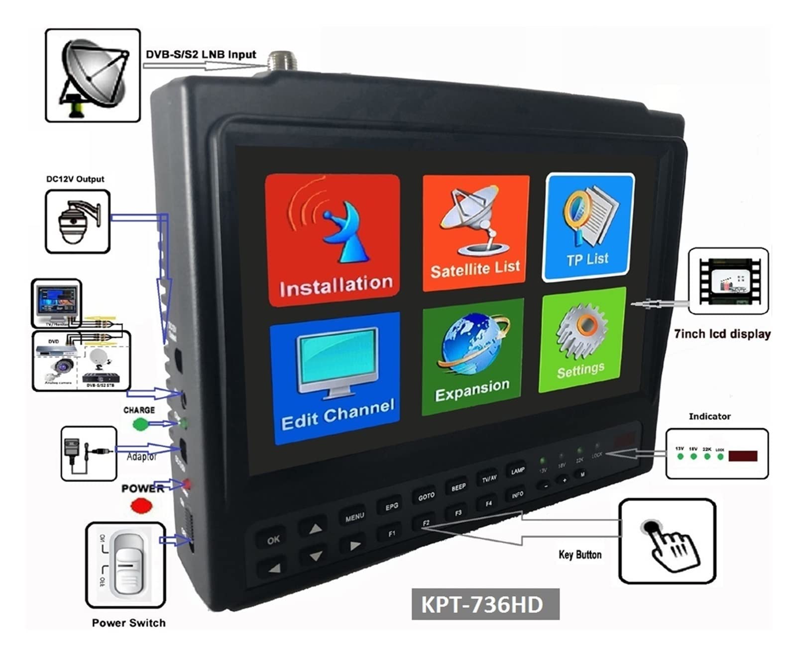 Pointeur Satellite KPT-736H DVB-S2 Satellite Finder Full HD Satellite numérique la télé Lecteur de recherche de récepteur MPEG-4 HD DVB-S2 + HEVC H2.65 4K Chercheur