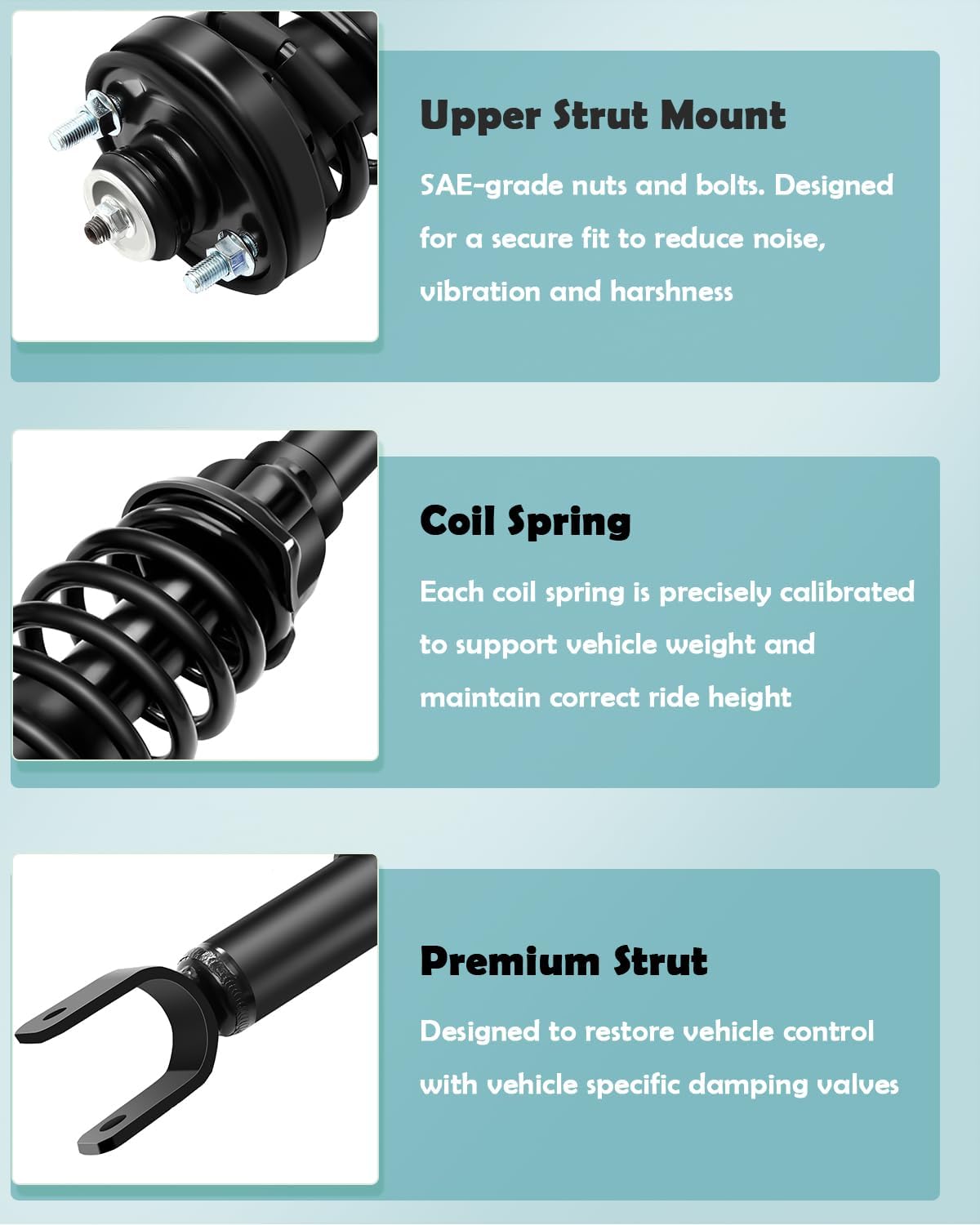 SCITOO Rear Strut Assembly Automotive Replace 171292 Quick Struts Shock for Honda Civic - Set of 2