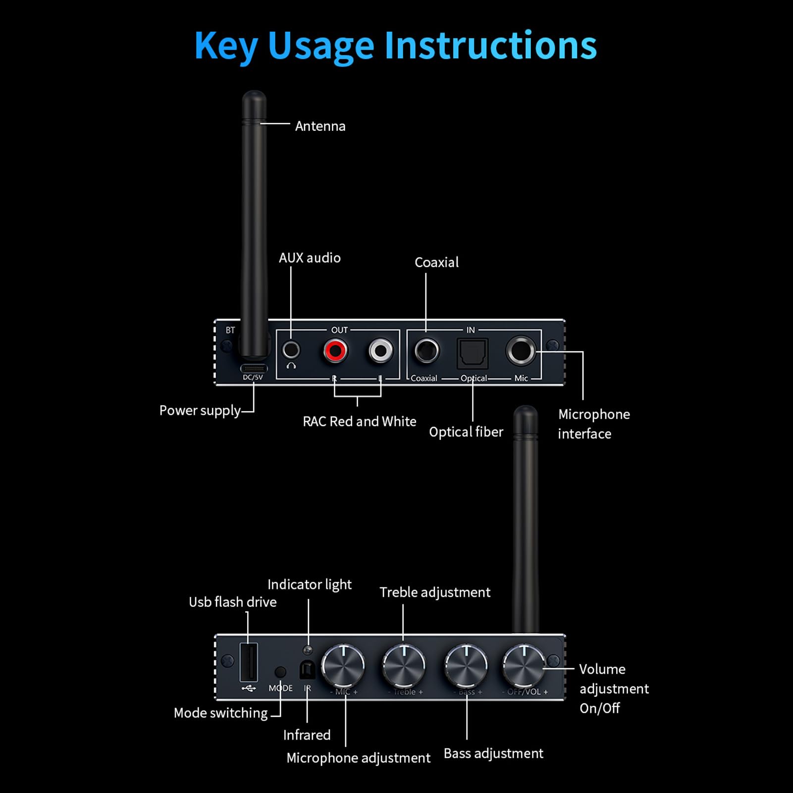 Dpofirs Adaptateur Audio Bluetooth pour Système de Diffusion de Musique, Convertisseur de Son Numérique vers Analogique, Mixeur karaoké et Récepteur Bluetooth, Entrée