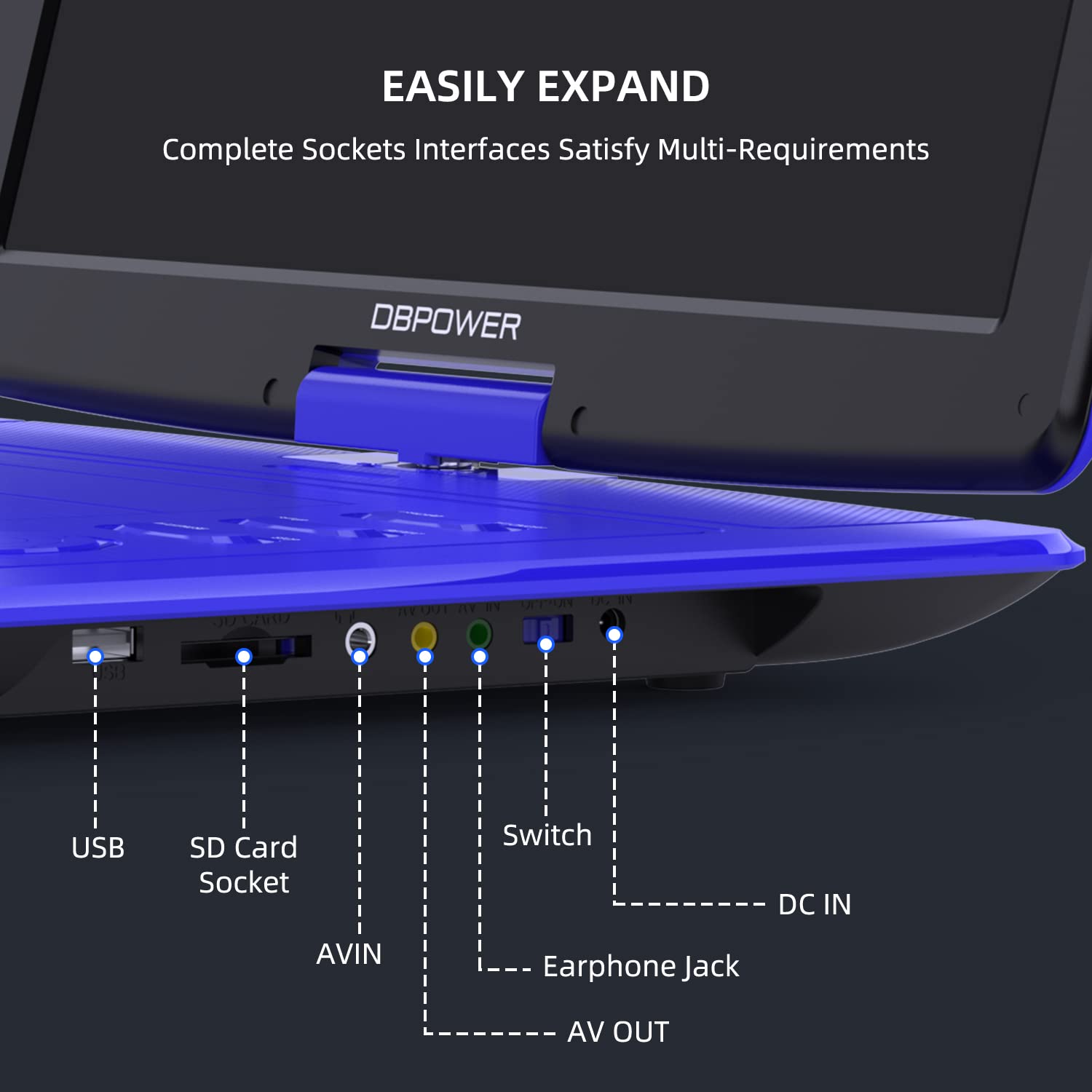 DBPOWER Reproductor de DVD portátil de 17.9 pulgadas con pantalla giratoria HD grande de 15.6 pulgadas, batería recargable de 6 horas, compatible con tarjeta USB/SD/sincronización de