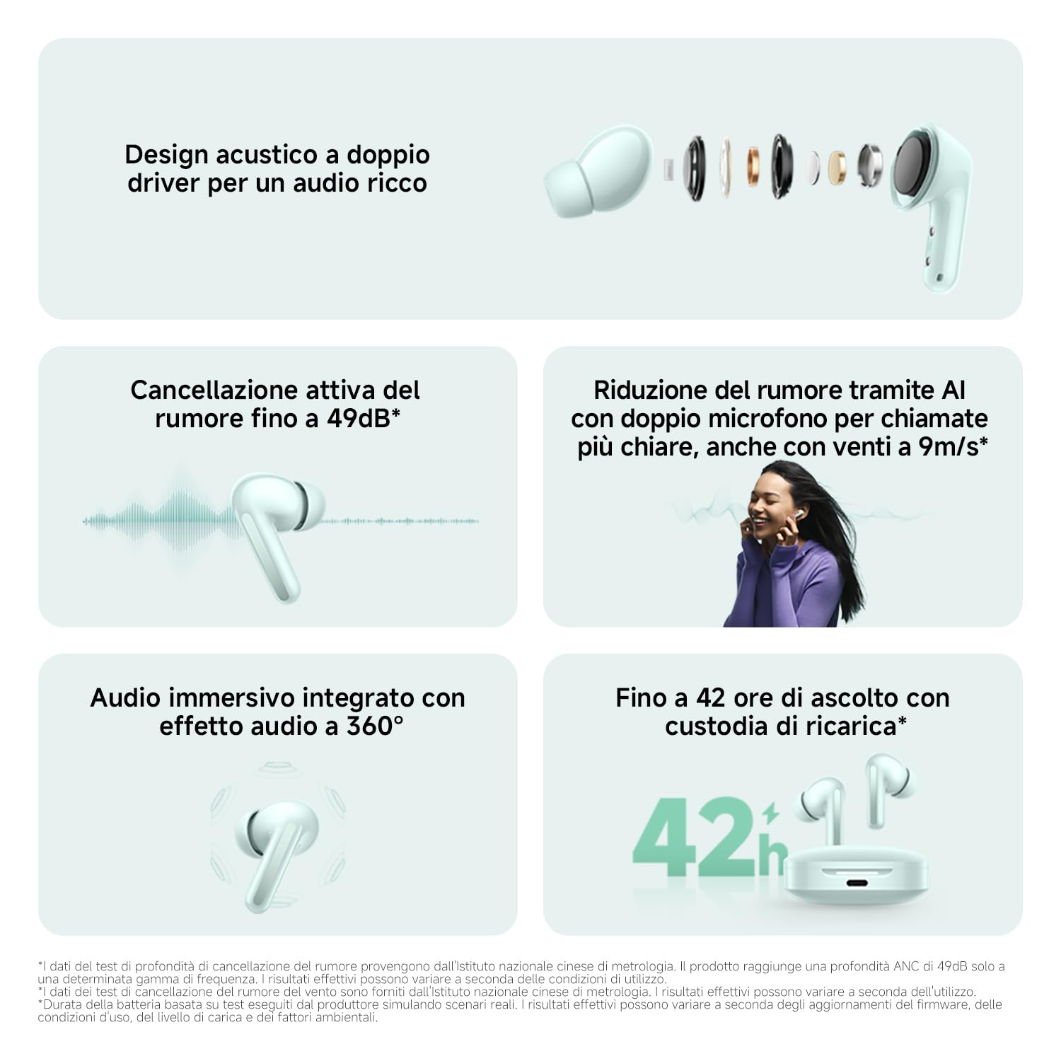 XIAOMI Redmi Buds 6 Auricolari Wireless Bluetooth In-Ear, Cancellazione Attiva del Rumore 49dB, Driver Dual, IP54, Nero