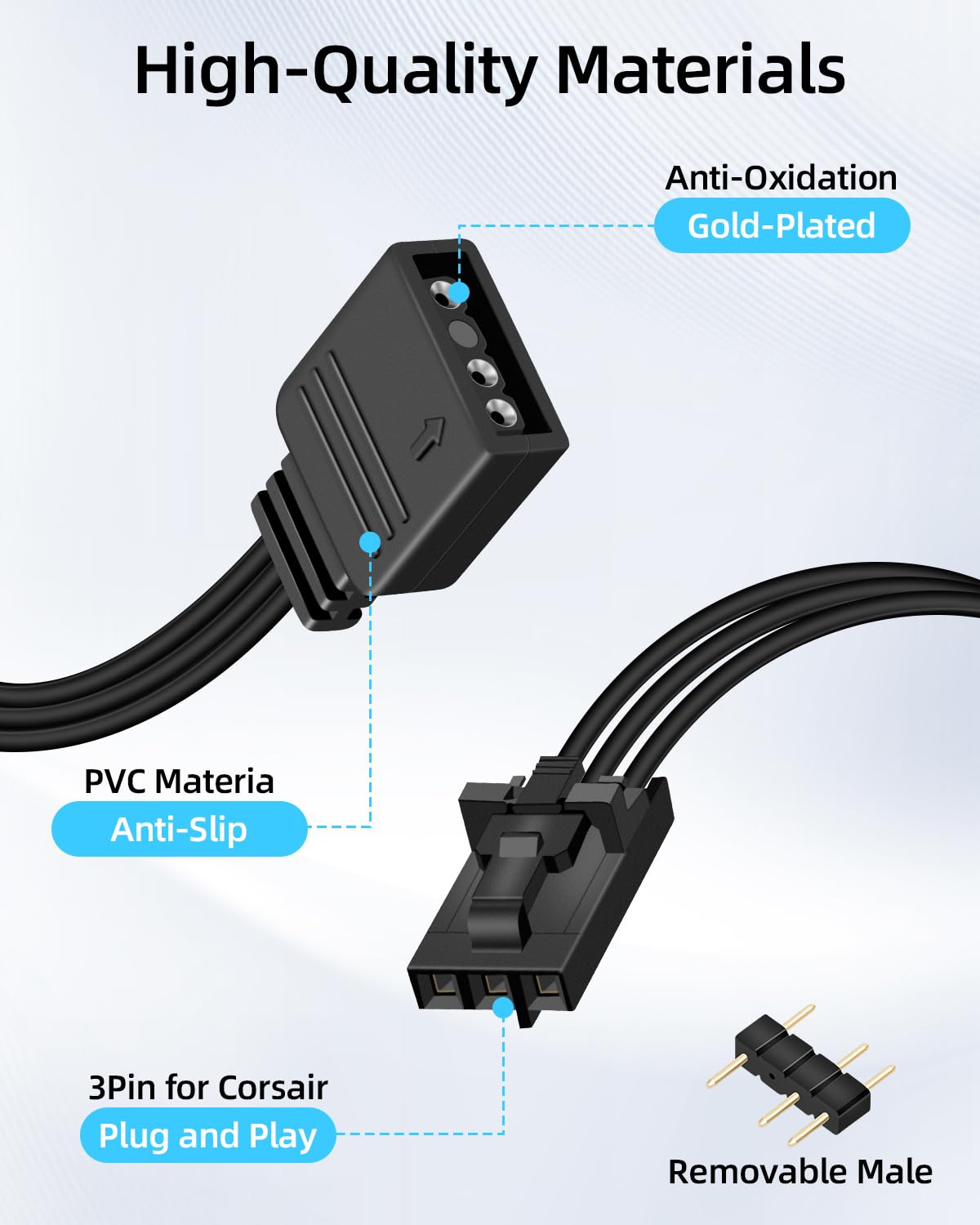 Câble Contrôleur RGB 3 Broches vers ARGB 3 Broches pour Hub RGB Corsair, Compatible Commander Core iCUE Commander Core XT Lighting Node Core, Lot de 2