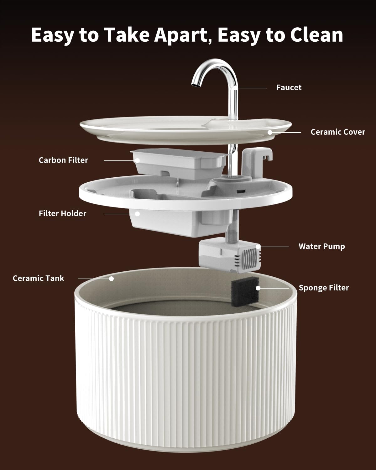 Fuente de agua de cerámica para gatos, fuente automática de agua para mascotas de 2 litros, para gatos de interior y perros pequeños, ultra silenciosa, sin BPA, dispensador de agua para gatos con