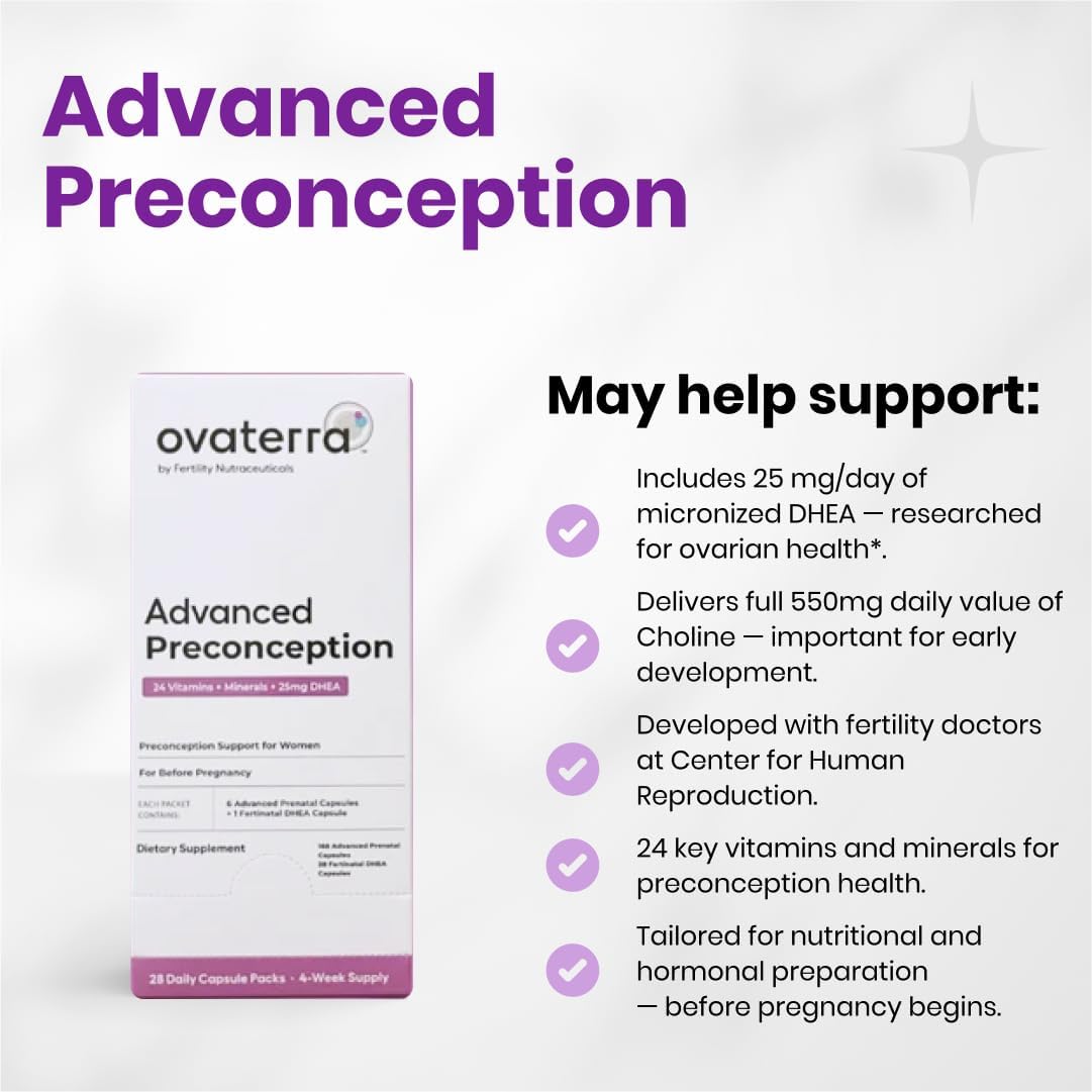 Ovaterra Advanced Preconception Vitamins for Women with DHEA 25mg, Choline 550 mg, Folate (Methylfolate) 1,010 mcg, Omega-3 DHA & EPA 196 Capsules - 28 Day Supply - Image 4