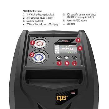 マイクロマシーン CPS Products MX134 R-134a Refrigerant Management System