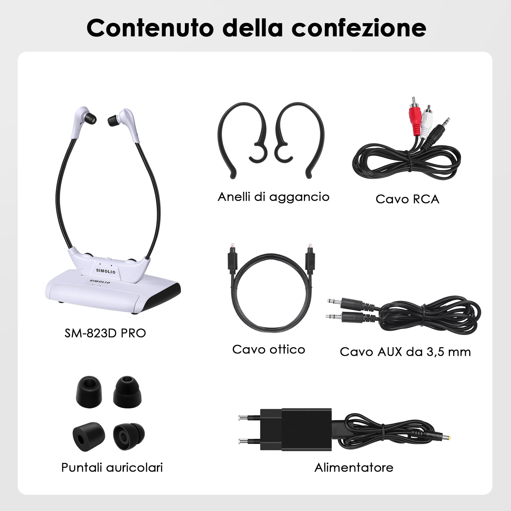 SIMOLIO Cuffie Wireless per TV Senza Fili con Dialogo Chiaro, Portata 50m, Cuffie TV Controllo Bilanciamento Audio, Base di Ricarica/Trasmettitore, Ideali per Anziani, Senza Ritardo Audio