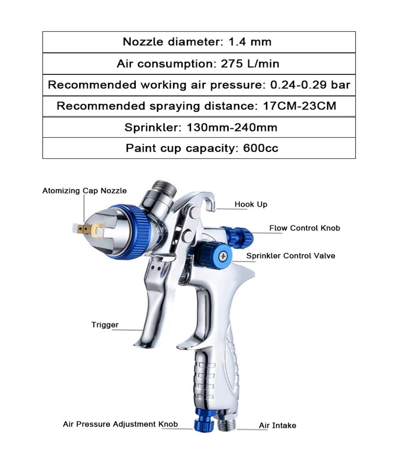 Pistolet natryskowy, Wysoko atomizujący pistolet natryskowy Narzędzie do malowania samochodów i mebli Farba w sprayu 600 cm3 Górny garnek Niebieski i srebrny pistolet natryskowy