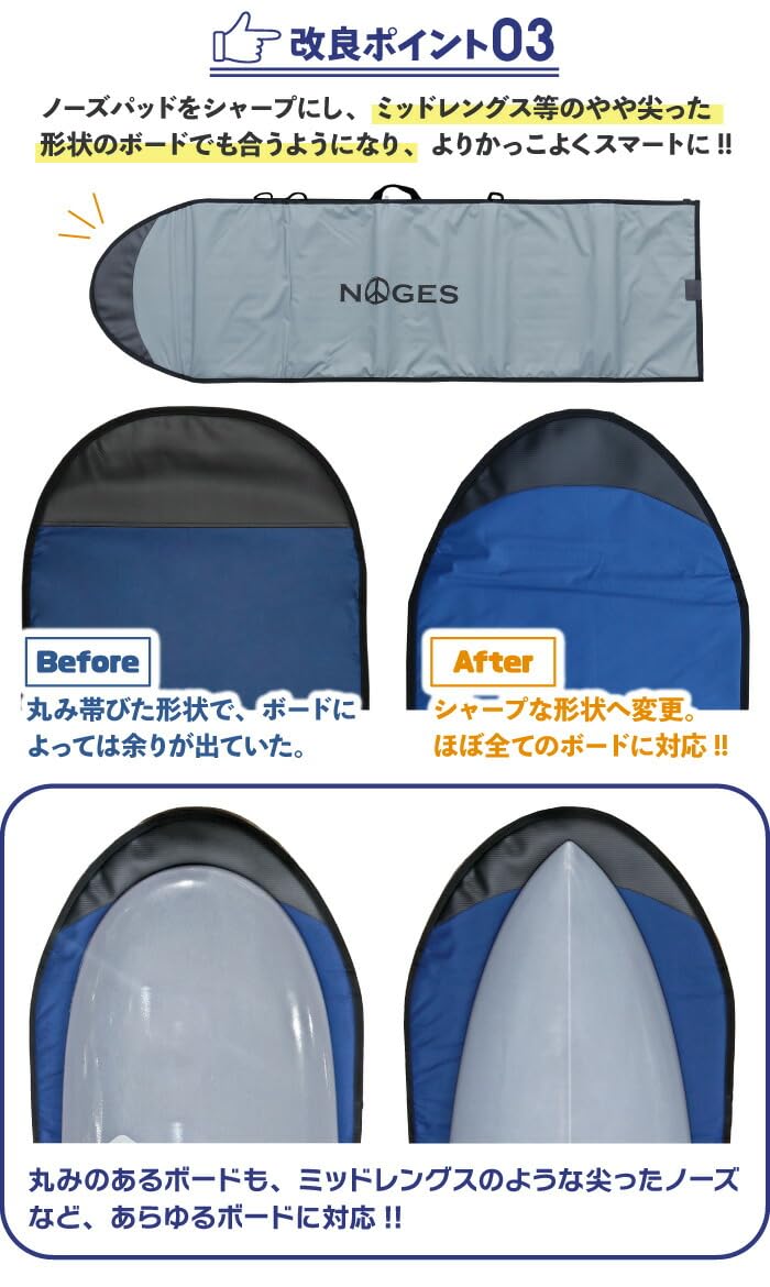 Amazon | NOGES ノージス ハードケース ファンボード用 7 