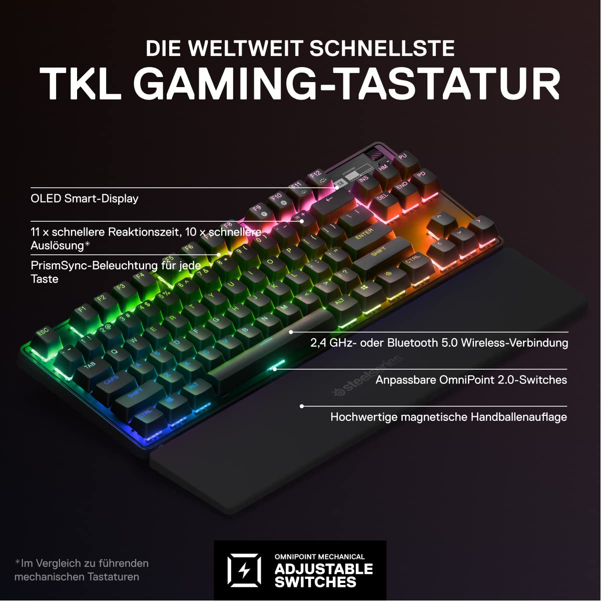 SteelSeries Apex Pro TKL Wireless Mechanical Gaming Keyboard, The 