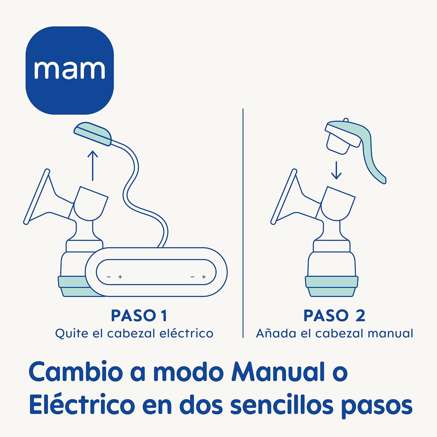 MAM 2 in 1 Elektrische Milchpumpe inkl. Anti-Kolik-Flasche und Milchbehälter