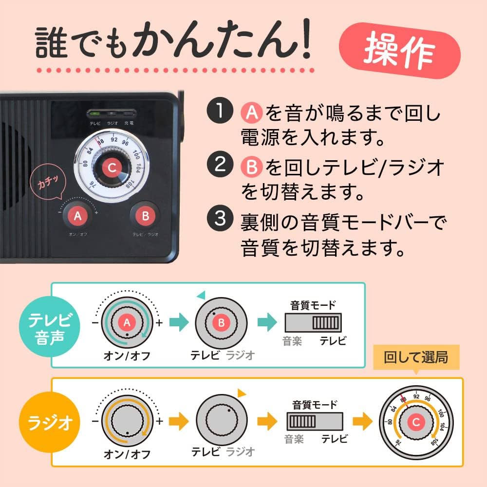 Amazon.co.jp: オウルテック テレビ用 ワイヤレススピーカー