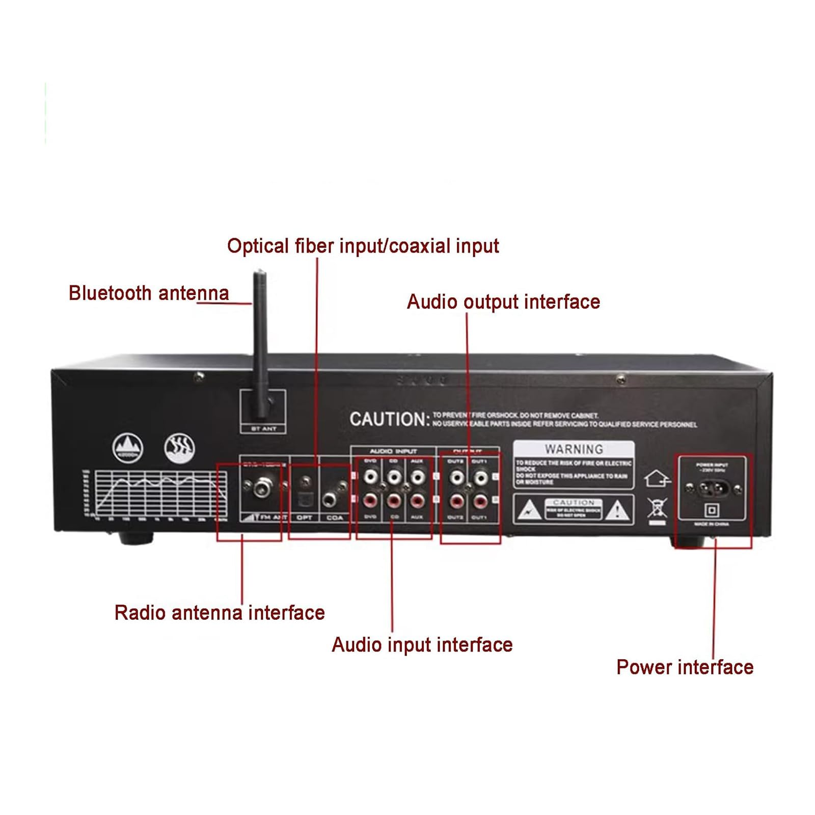 Égaliseur graphique stéréo 31 bandes, égaliseur audio numérique avec analyseur de spectre LED, 12 modes de rythme, réduction automatique du bruit pour studio d'enregistrement