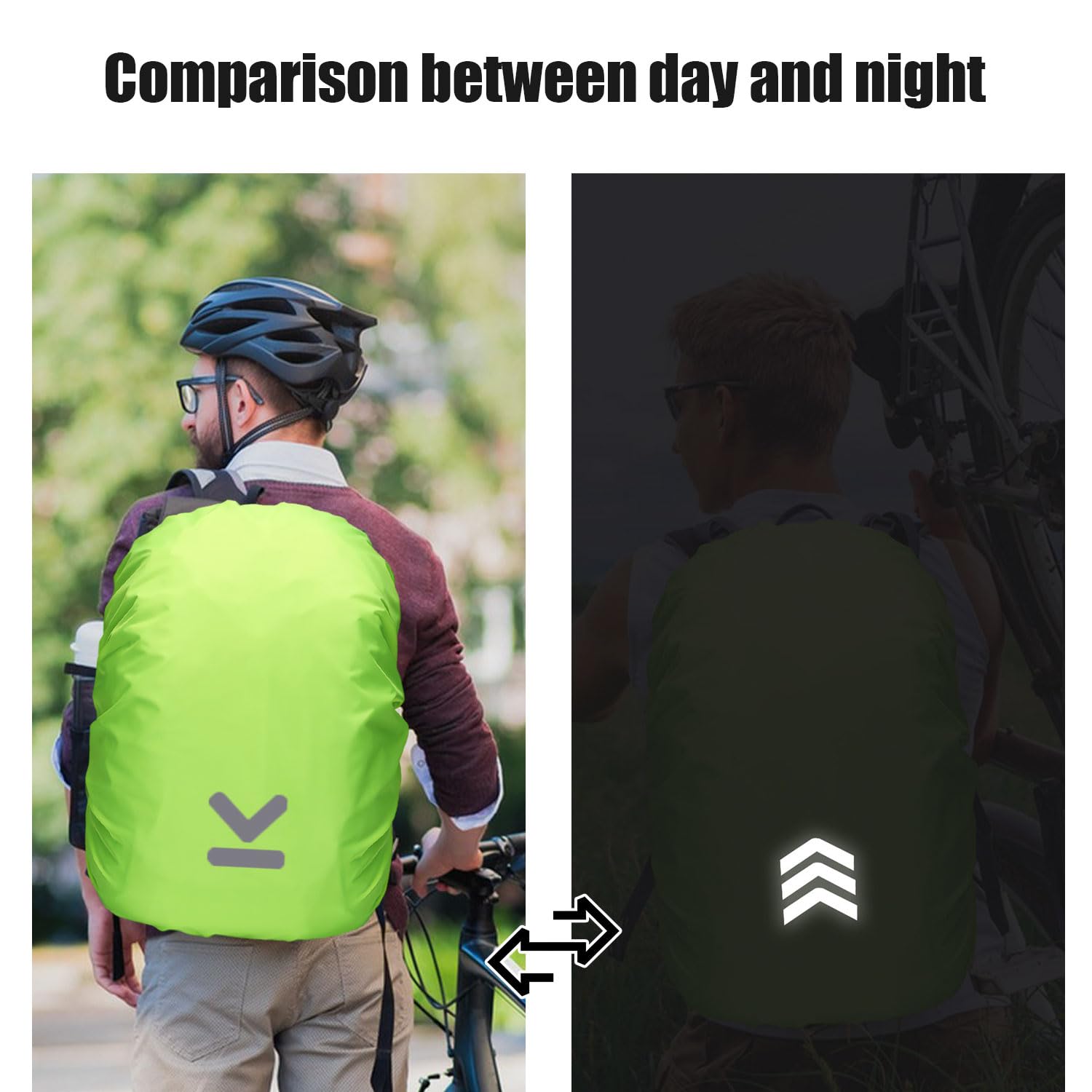 MOSTFUN Regenschutz Für Schulranzen & Rucksäcke | 2er Pack Mit Reflexstreifen | Wasserdicht