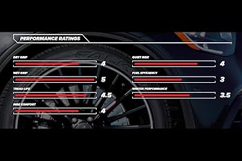okazu。 ISUZU​ D-MAX​ 4*​2 Ball Joints Suspension Upper Set 2