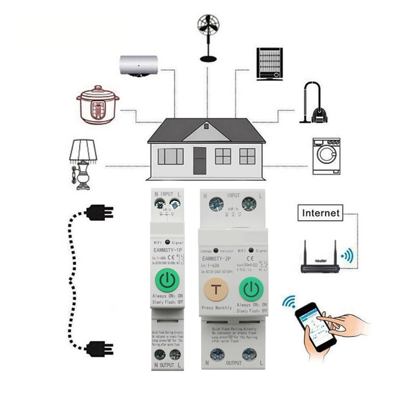 1P+N 2P Tuya Smart Circuit Breaker Energie Strom kWh Meter Timer Schalter Relais Voltmeter Strom Leckage Schutz für Zuhause(1-63A)