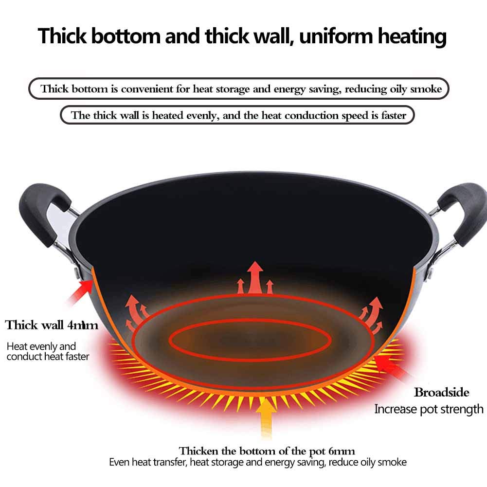 GAOAZHEN Pentola In Ghisa A Doppio Orecchio, Wok