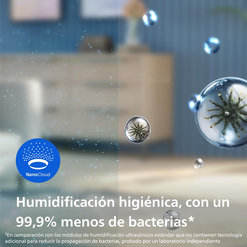 Philips FY1190/30 Filtro Humidificación NanoCloud Antibacteriano Larga Duración Serie 2000 HU2510