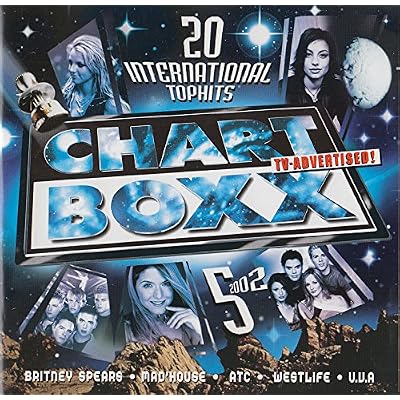 C h a r t B o xx 2OO2