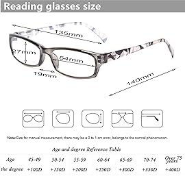 Kerecsen Reading Glasses 5 Pairs Fashion Ladies Readers Spring Hinge with Pattern Print Eyeglasses for Women (5 Grey, 2.75, x)