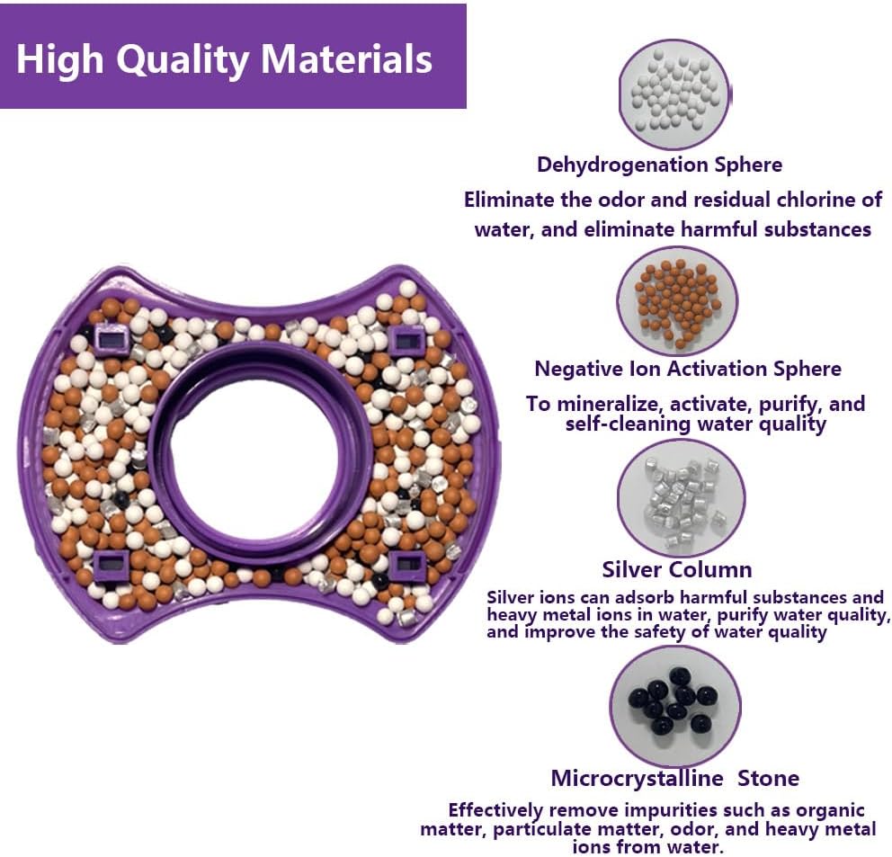 Dimension One Spa Filter,Vision Cartridge Dimension One Spa,Designed for spas and hot tubs,Lasts up to 6 Months and Keeps Water Clear (2-Pack) - Image 4