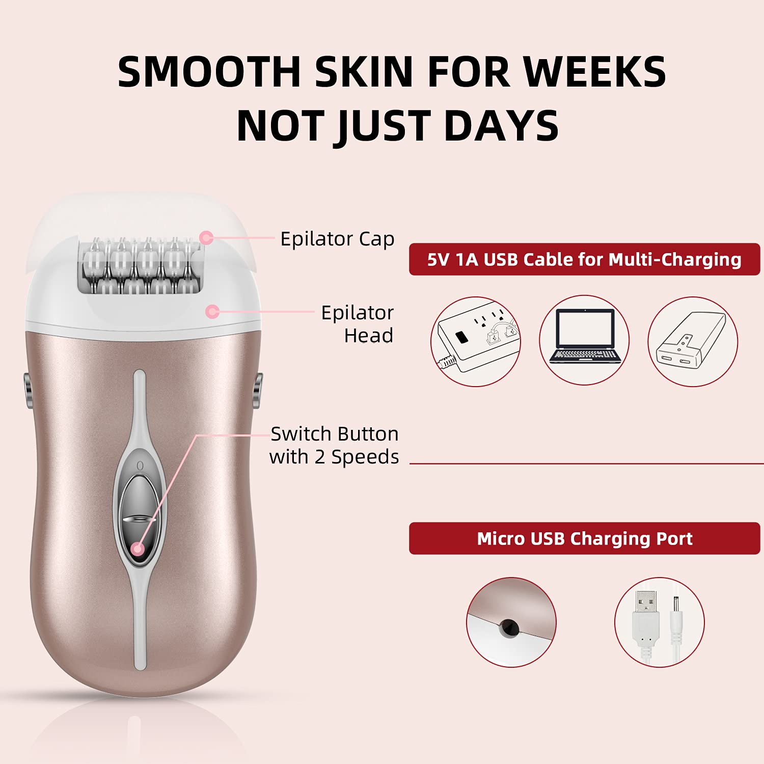 Buy Epilator for Women, Cordless Depilator for Women, Rechargeable Lady