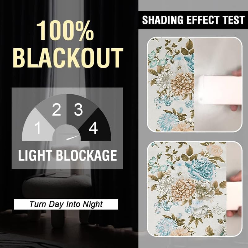 Image of Cloth Fusion Printed 100% Blackout Door Curtains 8 Feet Long Set of 2, Room Darkening Parda with Stainless Steel Grommets for Home Decor (8x4.5 Feet, Blue Blooms)