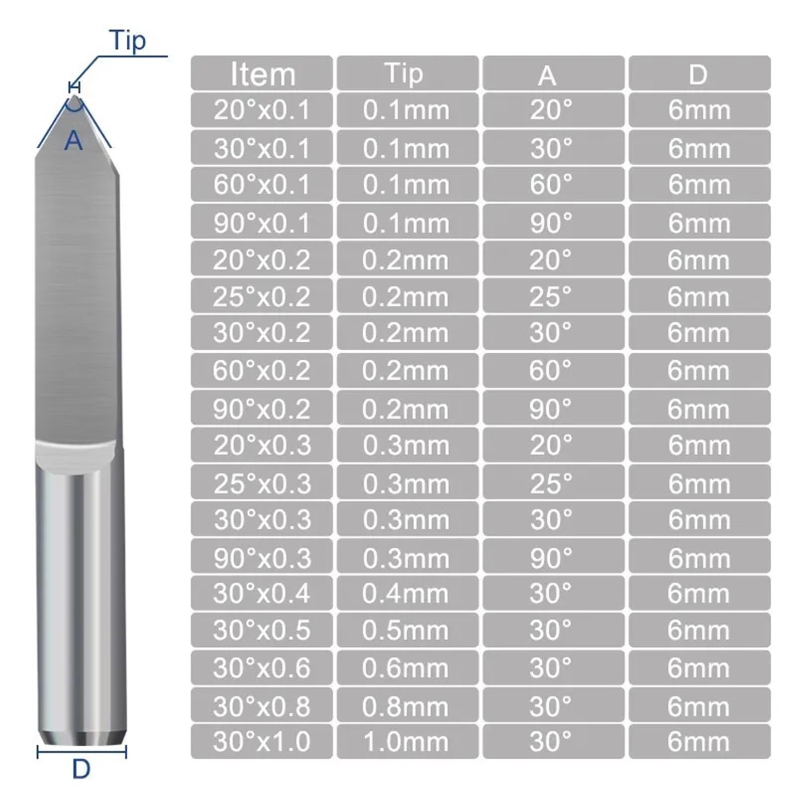 1 Stück 6 mm V-Schaft Form Gravur Spitze flacher Boden 0,1-1,0 mm PCB Gravierspitze 20-90 Grad Carbid CNC Router Fräser (6x0.1x20D)