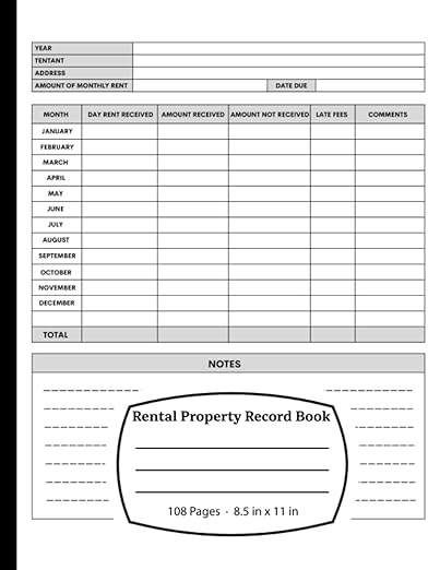 Rental Property Record Book: Landlord Log to Keep Track of Tenants ...